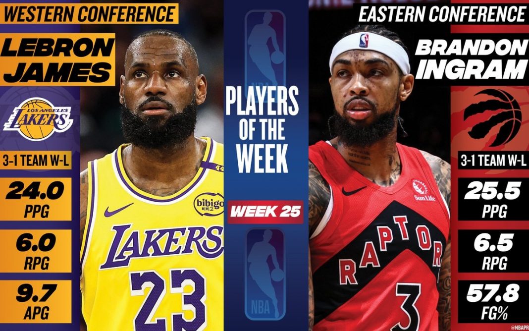 LeBron James y Brandon Ingram electos Jugadores de la Semana de la NBA