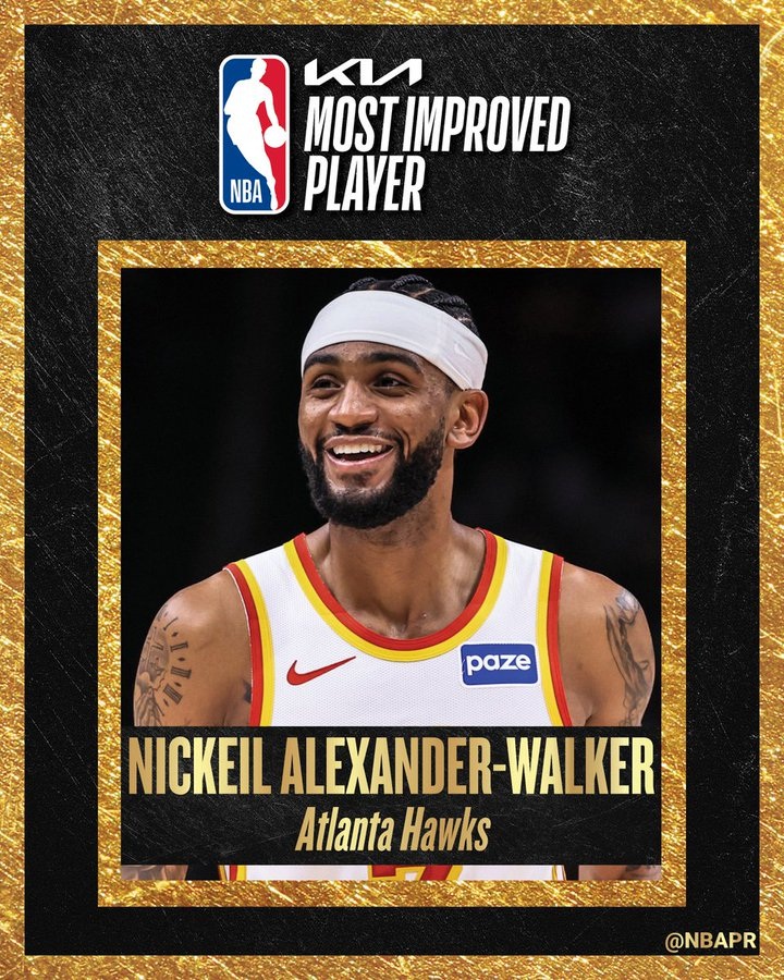 Nickeil Alexander-Walker elegido Jugador de Mayor Progreso en temporada 2025-26-NBA